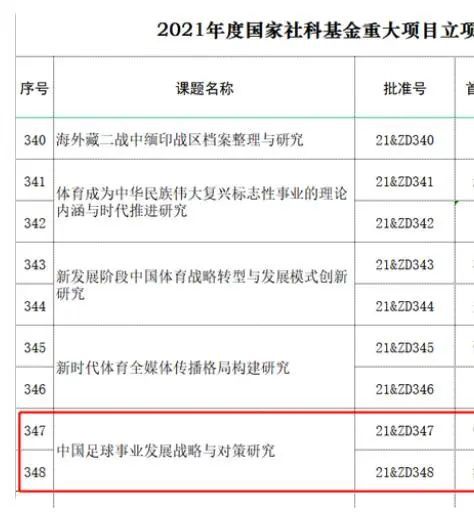 【比赛关键事件】第37分钟，博洛尼亚反击中右路倒三角回传，莫罗中路跟进推射破门，博洛尼亚1-0罗马。